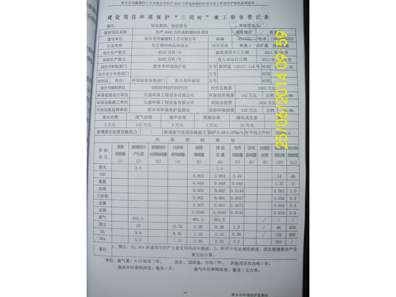 檢測報告